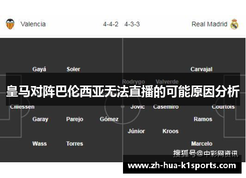 皇马对阵巴伦西亚无法直播的可能原因分析