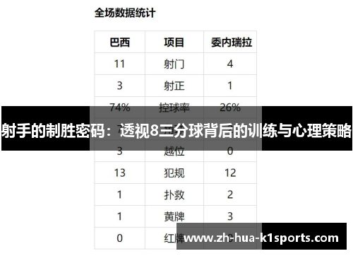射手的制胜密码：透视8三分球背后的训练与心理策略