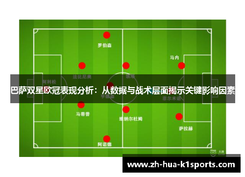 巴萨双星欧冠表现分析：从数据与战术层面揭示关键影响因素