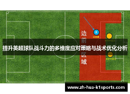 提升英超球队战斗力的多维度应对策略与战术优化分析 提升英超球队战斗力的多维度应对策略与战术优化分析