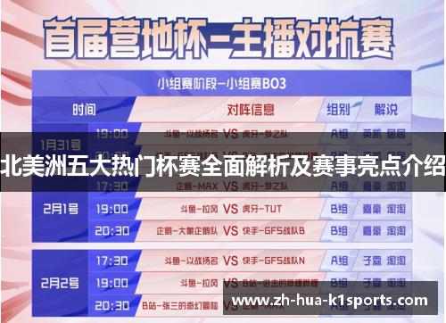 北美洲五大热门杯赛全面解析及赛事亮点介绍 北美洲五大热门杯赛全面解析及赛事亮点介绍