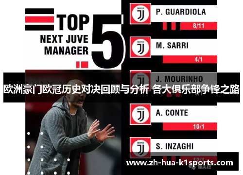 欧洲豪门欧冠历史对决回顾与分析 各大俱乐部争锋之路