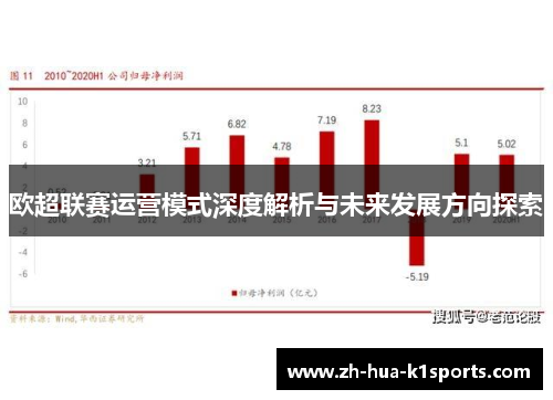 欧超联赛运营模式深度解析与未来发展方向探索