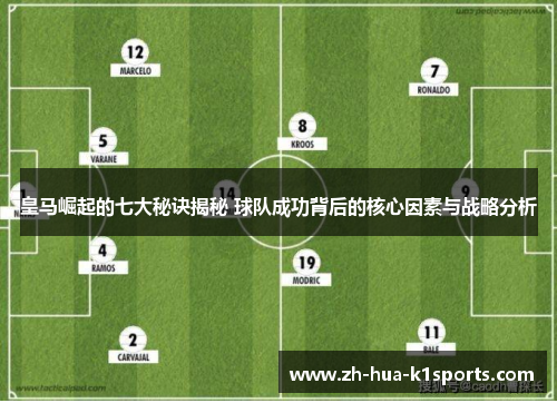 皇马崛起的七大秘诀揭秘 球队成功背后的核心因素与战略分析