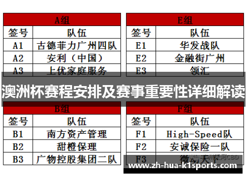 澳洲杯赛程安排及赛事重要性详细解读 澳洲杯赛程安排及赛事重要性详细解读