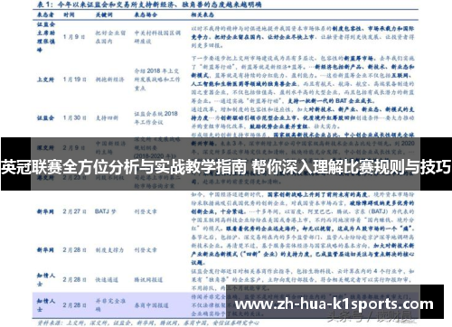 英冠联赛全方位分析与实战教学指南 帮你深入理解比赛规则与技巧 英冠联赛全方位分析与实战教学指南 帮你深入理解比赛规则与技巧