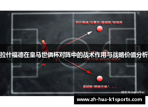 拉什福德在皇马世俱杯对阵中的战术作用与战略价值分析 拉什福德在皇马世俱杯对阵中的战术作用与战略价值分析