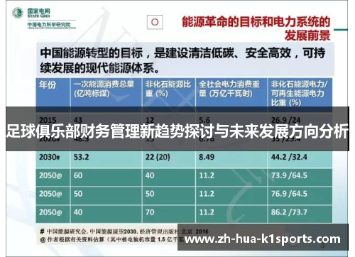 足球俱乐部财务管理新趋势探讨与未来发展方向分析
