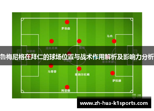 鲁梅尼格在拜仁的球场位置与战术作用解析及影响力分析 鲁梅尼格在拜仁的球场位置与战术作用解析及影响力分析