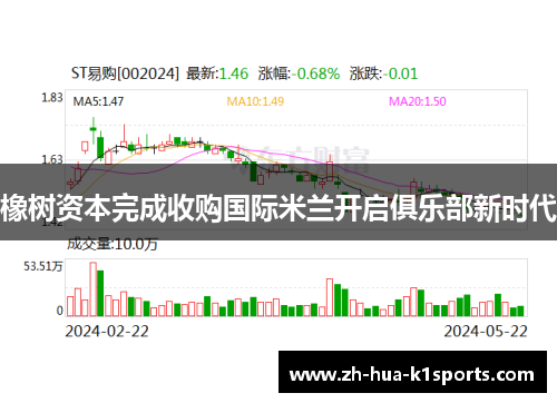 橡树资本完成收购国际米兰开启俱乐部新时代 橡树资本完成收购国际米兰开启俱乐部新时代